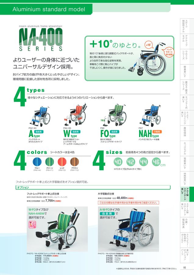 日進医療器 車いす・福祉用具総合カタログ Vol_17-2