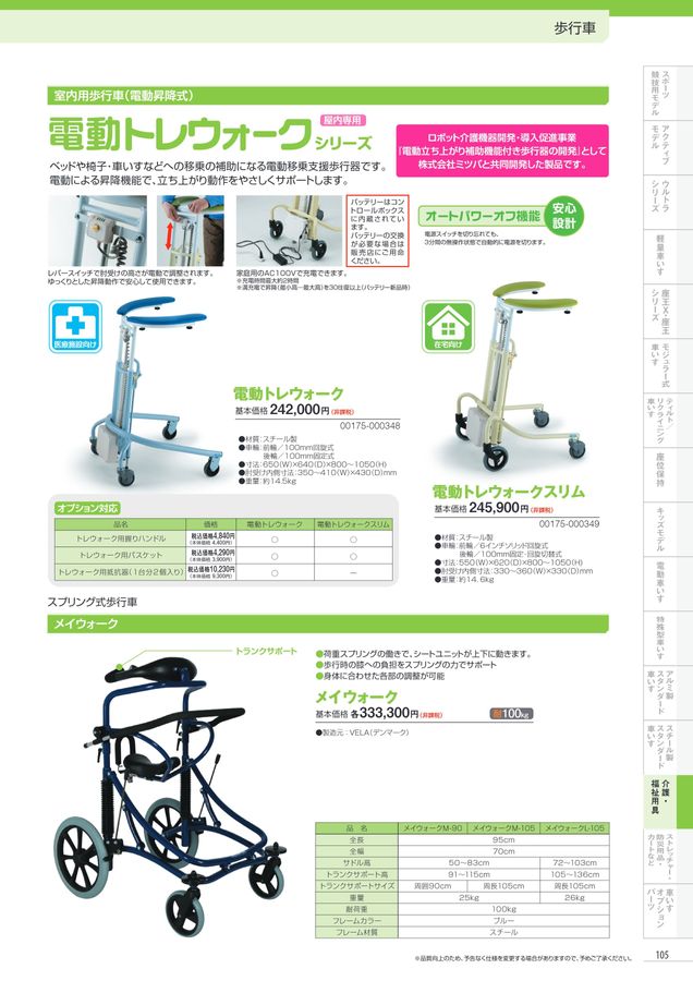 日進医療器 車いす・福祉用具総合カタログ Vol_17-2