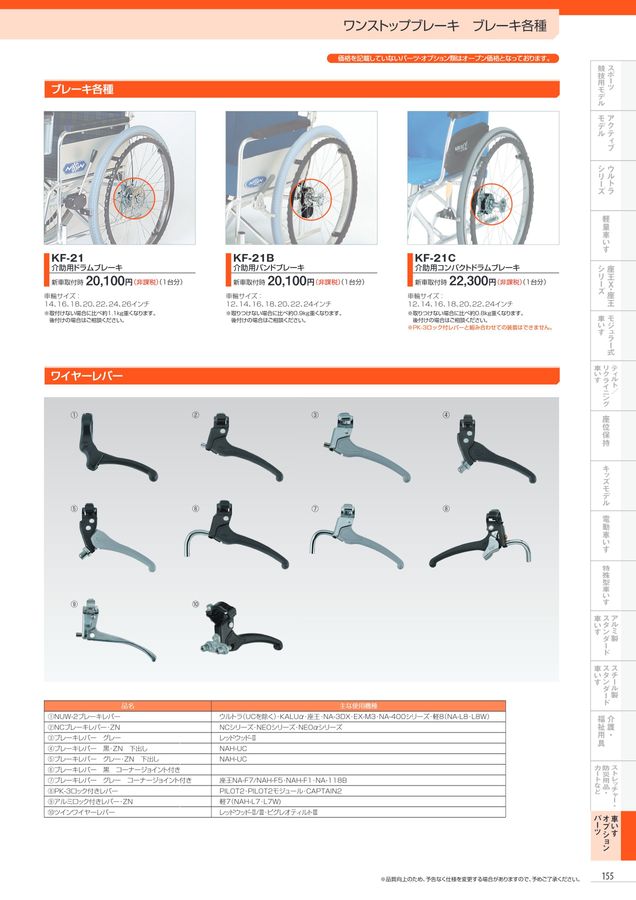 日進医療器 車いす・福祉用具総合カタログ Vol_17-2