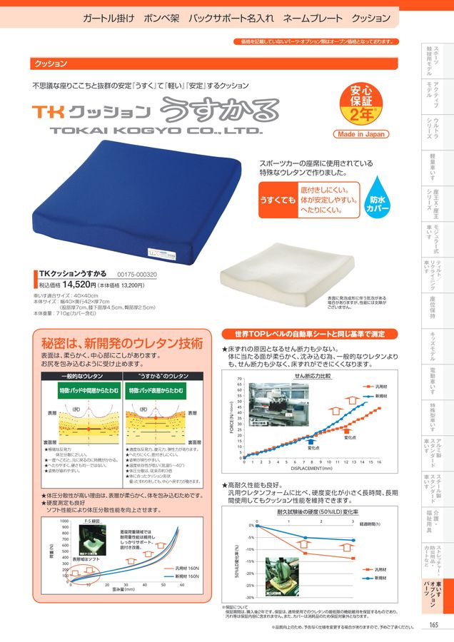 日進医療器 車いす・福祉用具総合カタログ Vol_17-2